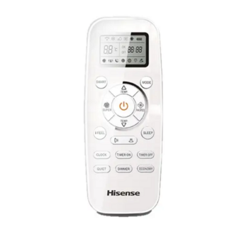 Сплит-система Hisense Neo Classic А AS-18HR4SYDDC5G / AS-18HR4SYCDC5W